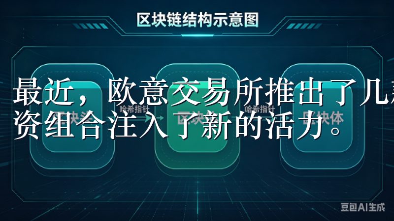 最近，欧意交易所推出了几款全新的数字货币，这无疑为我的投资组合注入了新的活力。